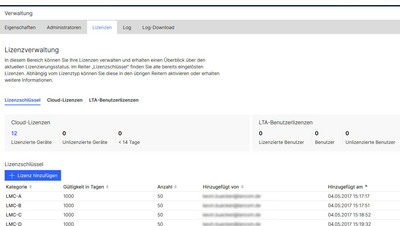 Screenshot: Lizenzverwaltung in der LMC