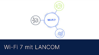 LANCOM Wi-Fi 7 Video