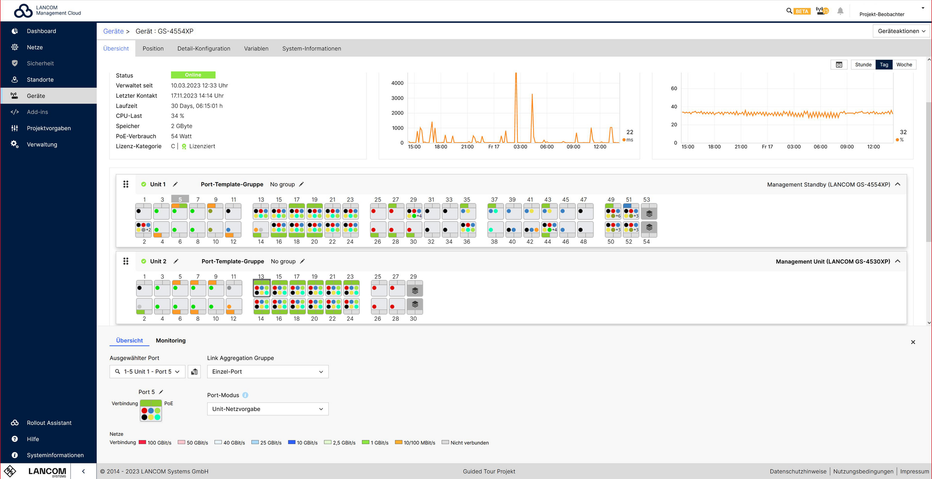 Screenshot: Portbelegung bei stackable Switches in der LMC